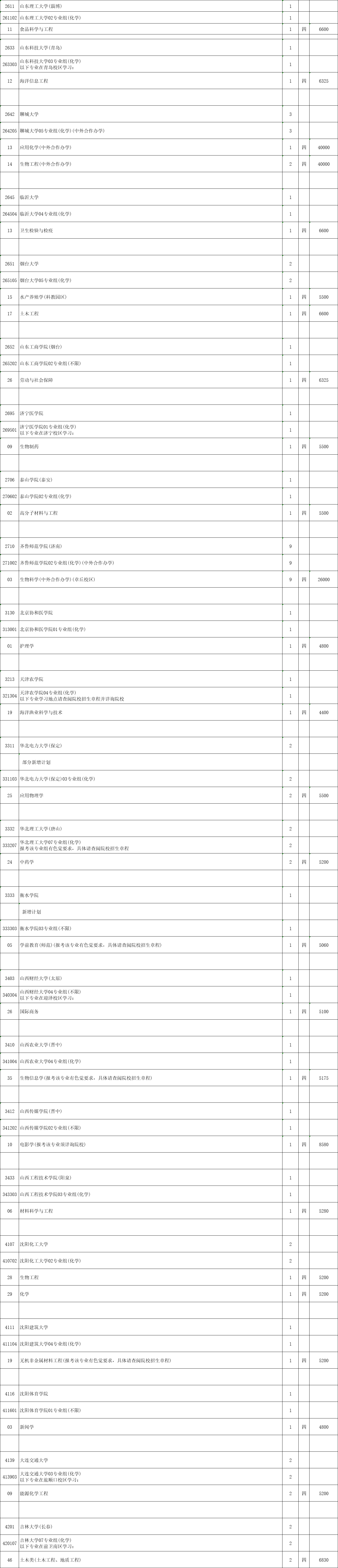 本科征平計劃物理5.png