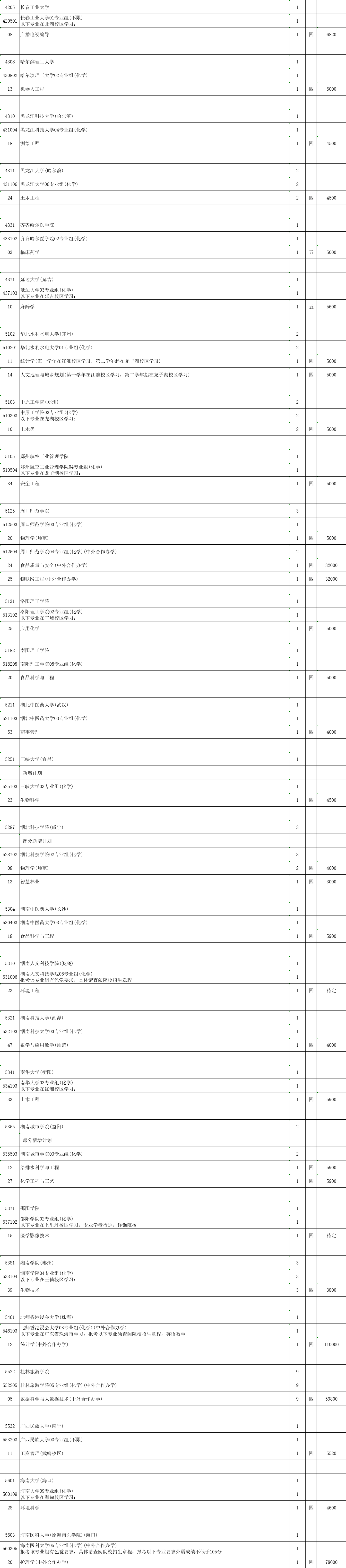 本科征平計劃物理6.png