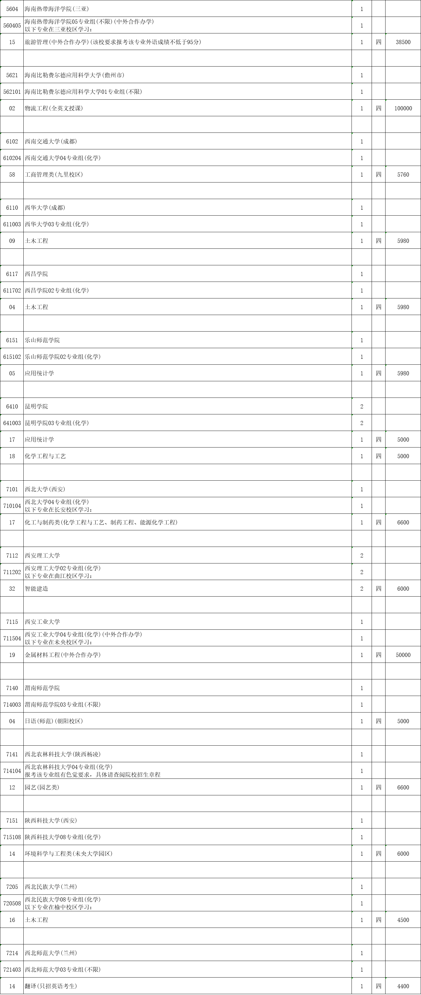 本科征平計劃物理7.png