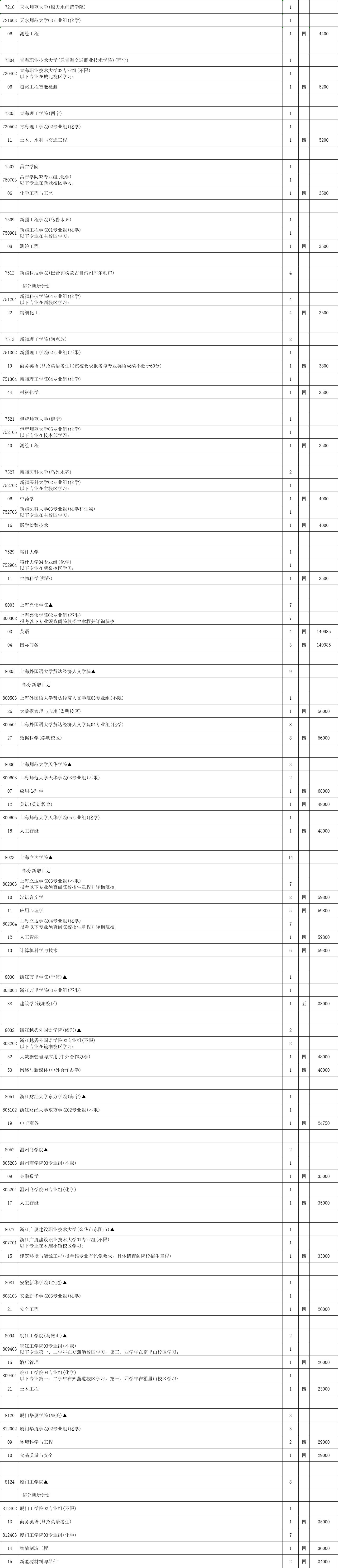 本科征平計劃物理8.png