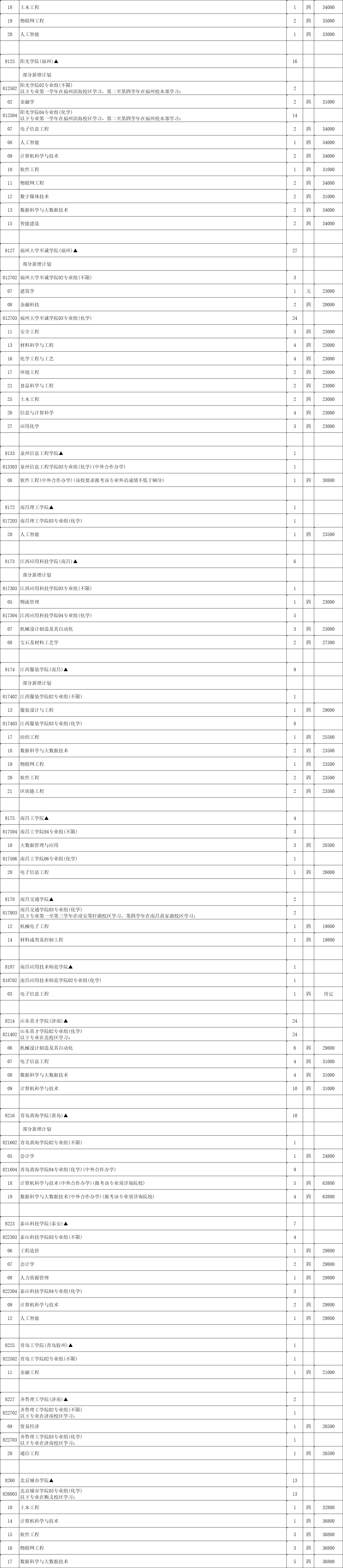 本科征平計劃物理9.png