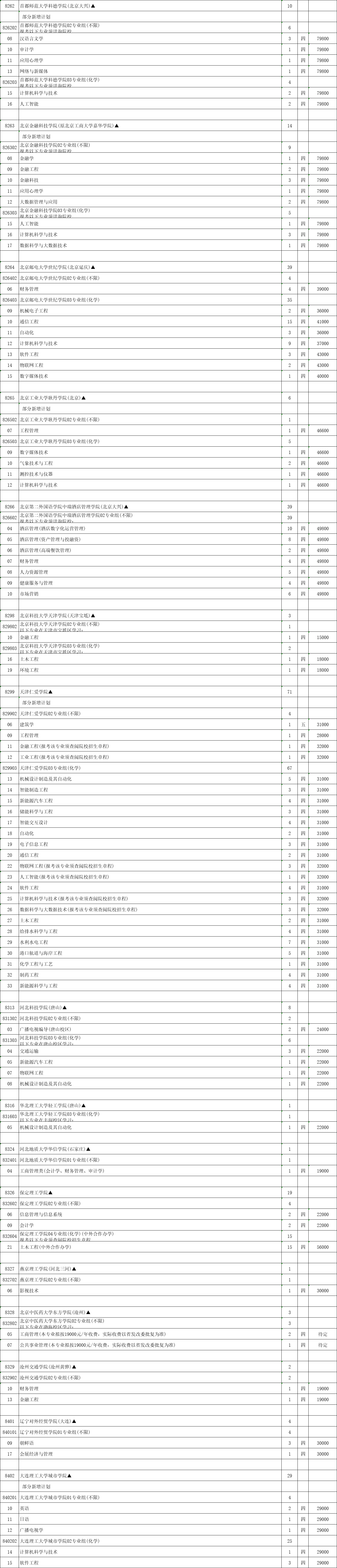 本科征平計劃物理11.png