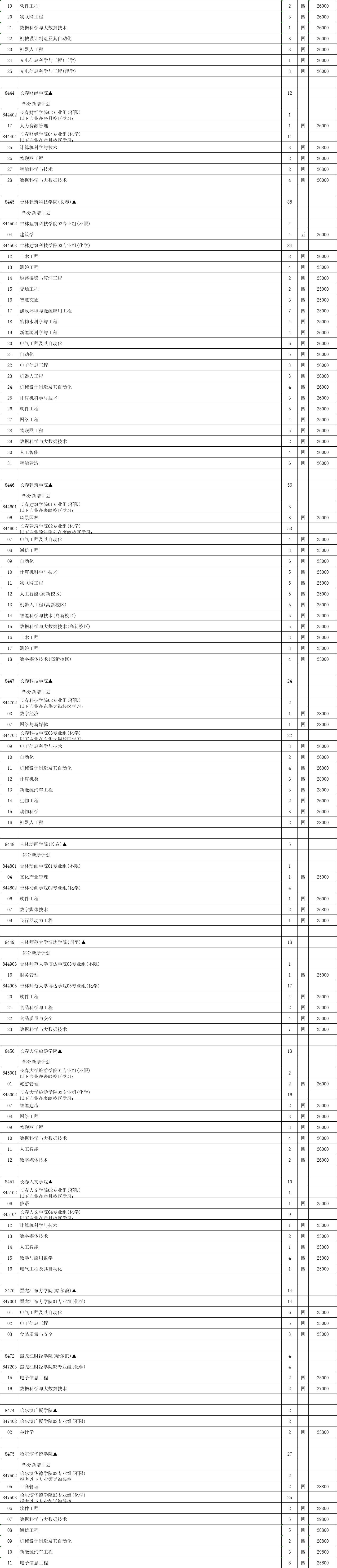 本科征平計劃物理13.png
