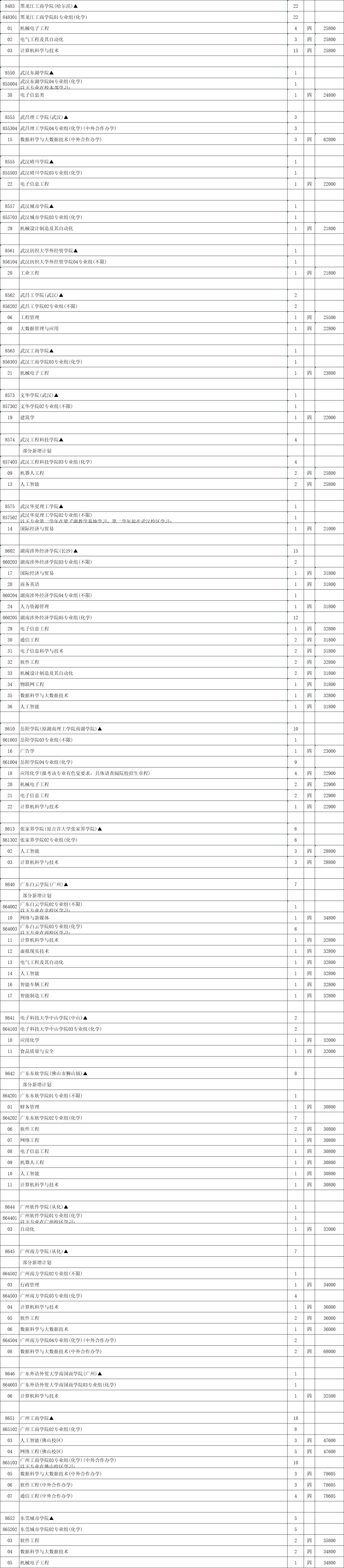 本科征平計劃物理14.png