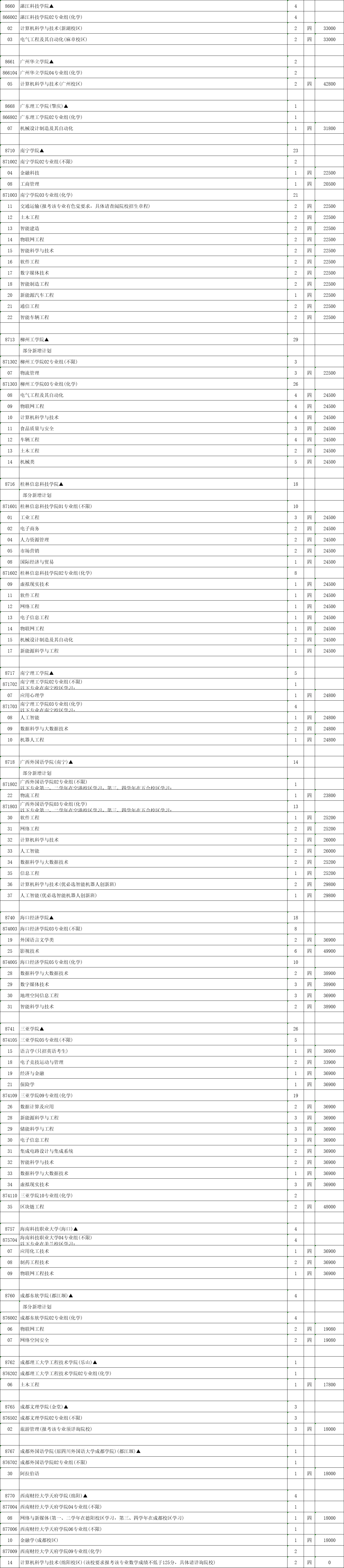 本科征平計劃物理15.png