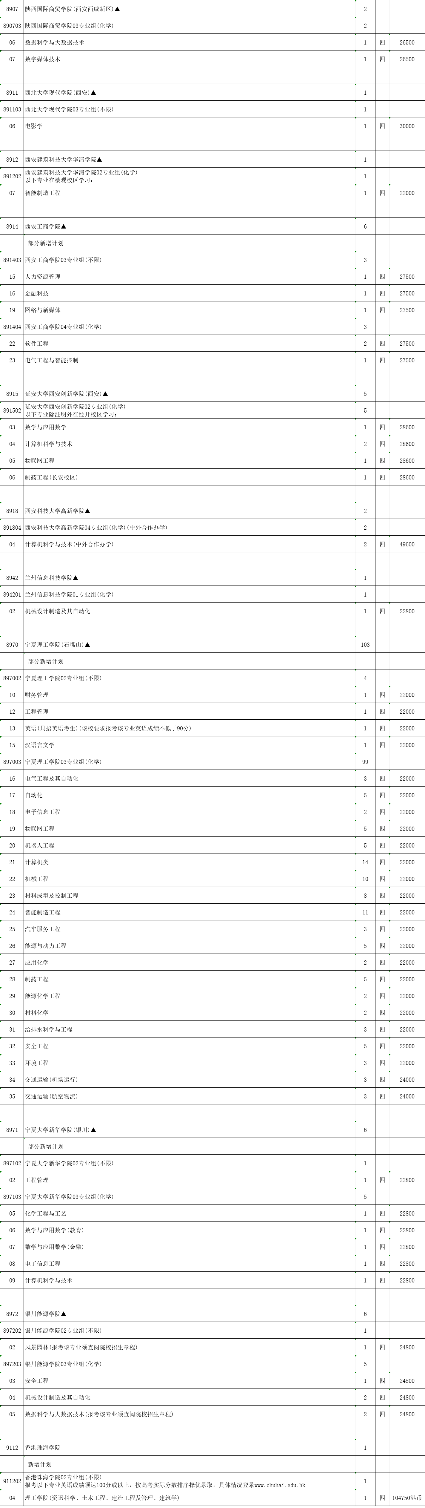 本科征平計劃物理17.png