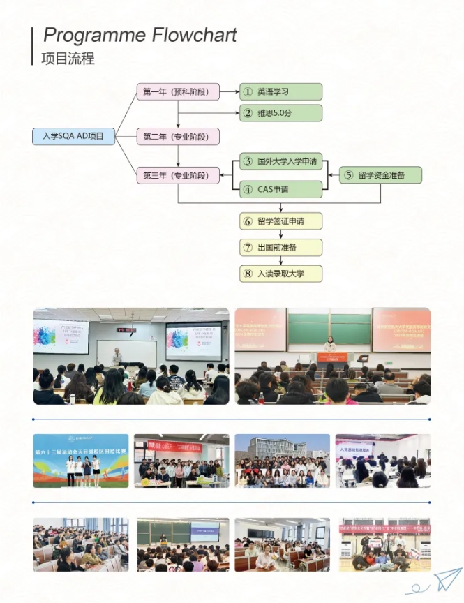 高考成績(jī)不理想，南航國(guó)際本科給你一個(gè)新選擇！4.png