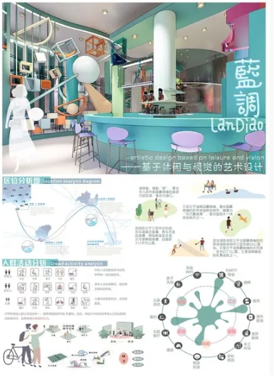 南京機(jī)電職業(yè)技術(shù)學(xué)院2025年普通高考藝術(shù)類(lèi)專(zhuān)業(yè)招生介紹8.png