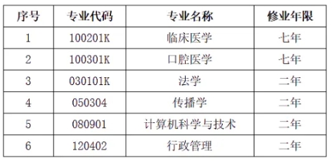 上海交通大學(xué).png