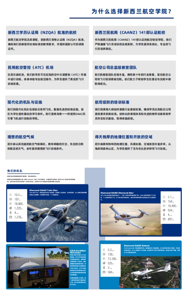飛行員緊缺時代的選擇：新西蘭航空學(xué)院本科項目的八大優(yōu)勢4.png