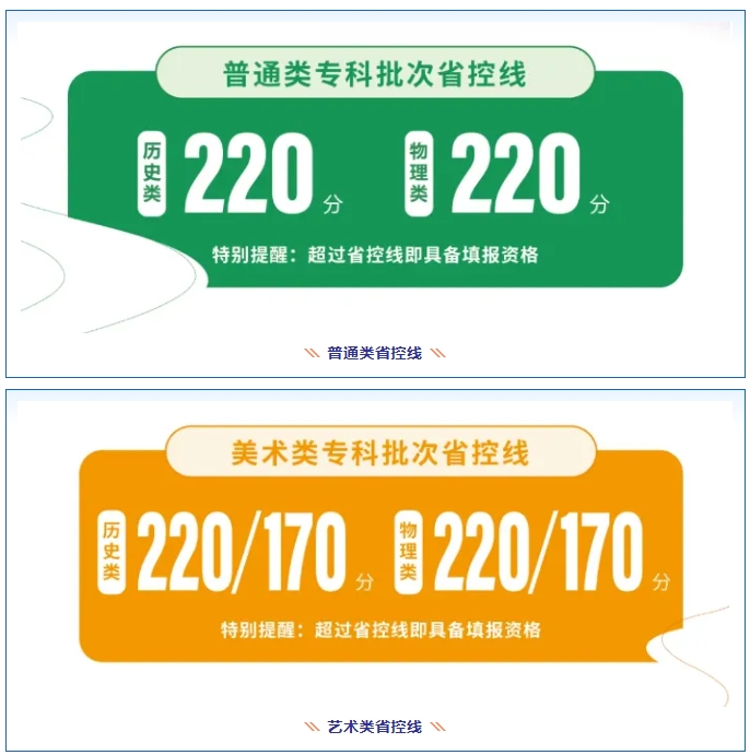 江海職業(yè)技術學院2025年江蘇省普通高考<a  target=