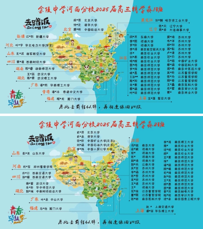 2025江蘇各高中硬核高考成績公布！學(xué)霸們蹭飯圖出爐！.png