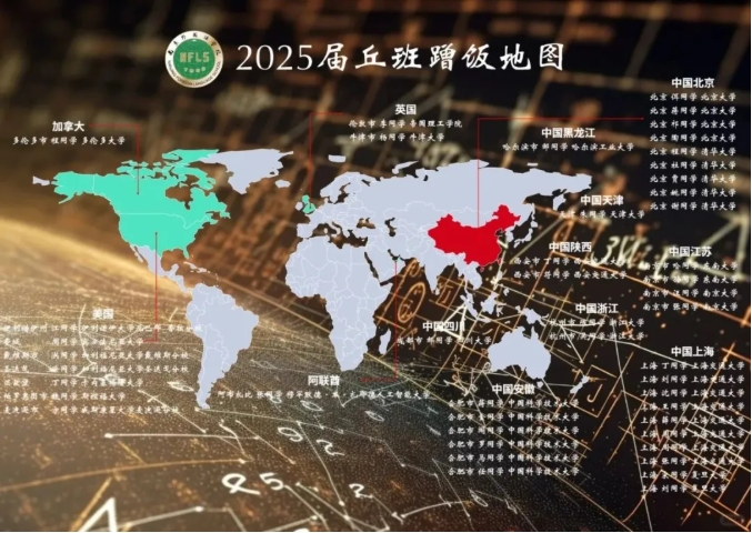 2025江蘇各高中硬核高考成績公布！學(xué)霸們蹭飯圖出爐！2.png