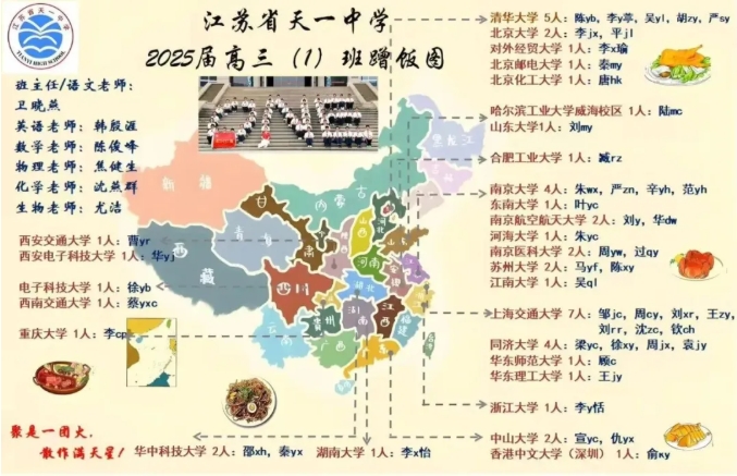 2025江蘇各高中硬核高考成績公布！學(xué)霸們蹭飯圖出爐！9.png