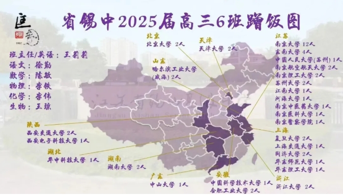 2025江蘇各高中硬核高考成績公布！學(xué)霸們蹭飯圖出爐！13.png