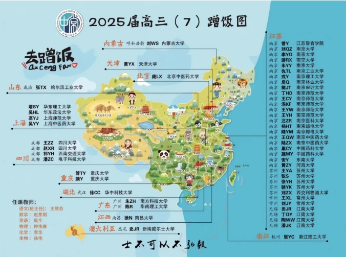 2025江蘇各高中硬核高考成績公布！學(xué)霸們蹭飯圖出爐！17.png