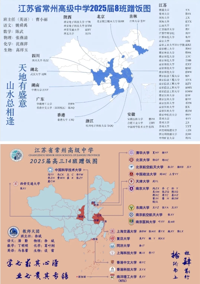 2025江蘇各高中硬核高考成績公布！學(xué)霸們蹭飯圖出爐！18.png