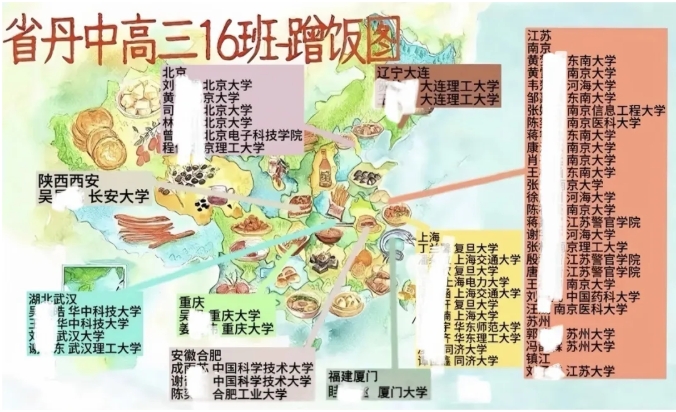 2025江蘇各高中硬核高考成績公布！學(xué)霸們蹭飯圖出爐！33.png