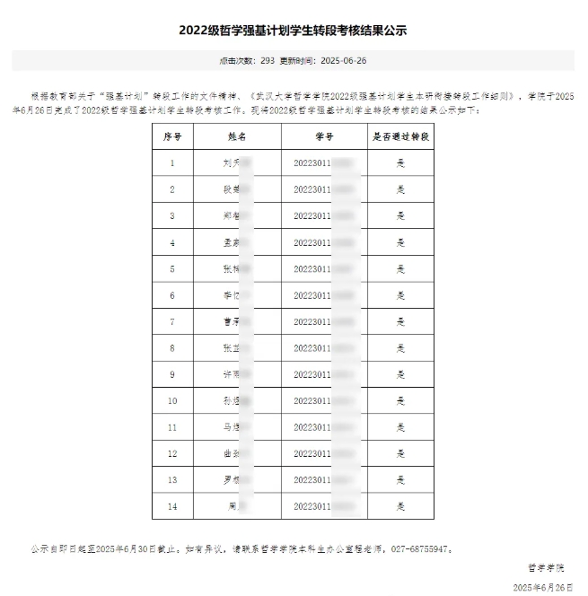 2022級各高校強基計劃轉(zhuǎn)段數(shù)據(jù)匯總5.png