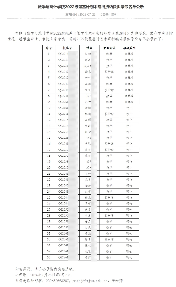 2022級各高校強基計劃轉(zhuǎn)段數(shù)據(jù)匯總6.png