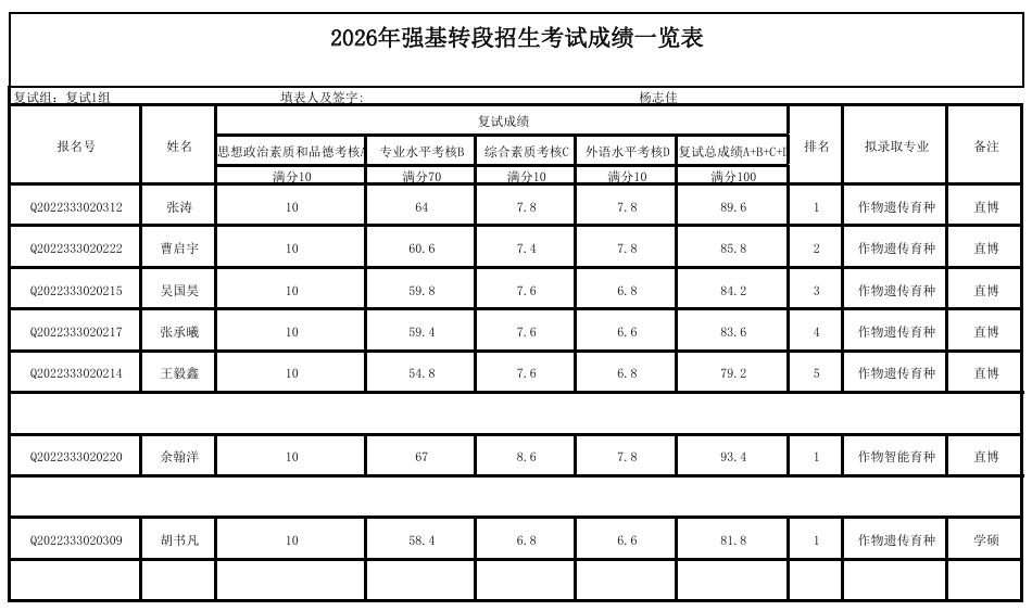 農(nóng)學(xué)院.png