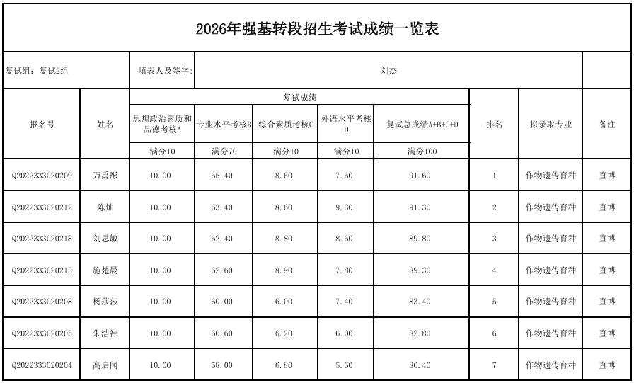 農(nóng)學(xué)院2.png