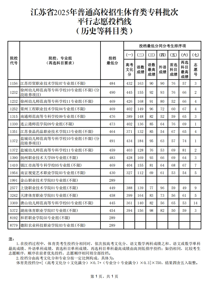 體育.png