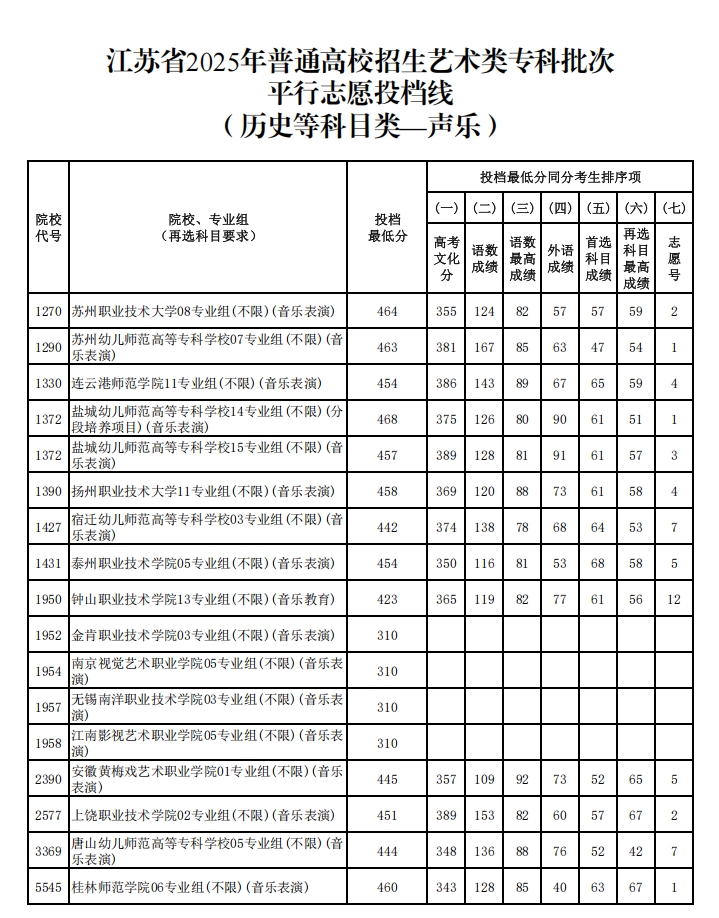 聲樂.png