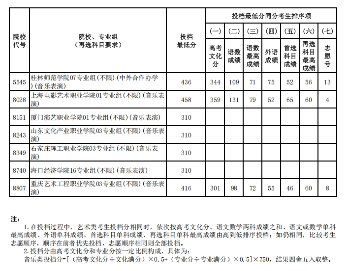聲樂2.png