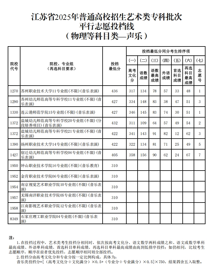 聲樂3.png