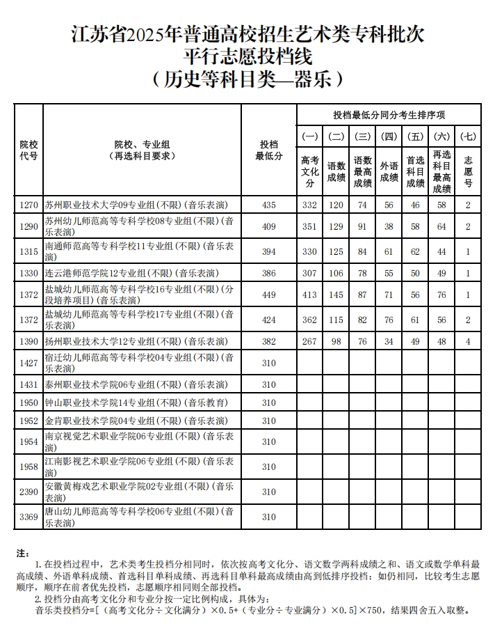 器樂.png