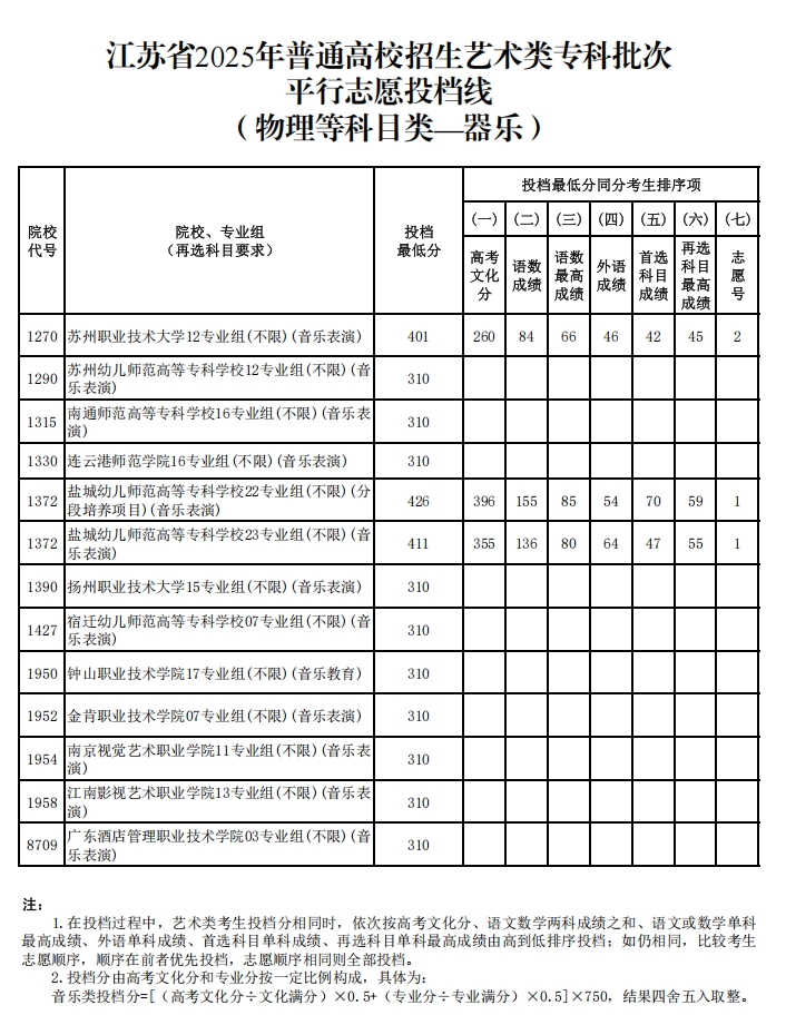 器樂2.png