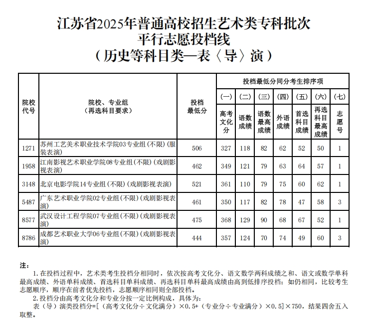 表演.png