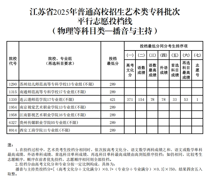 播音2.png