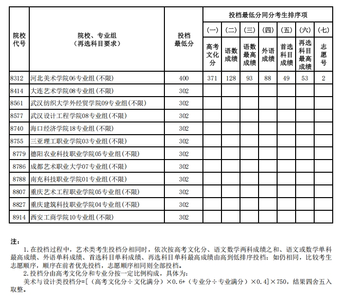 美術(shù)6.png