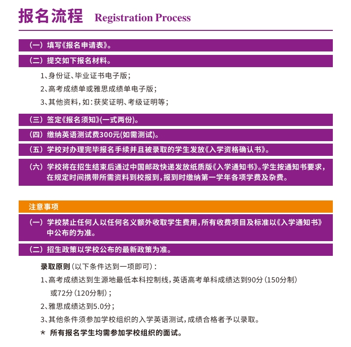 低分上名校首選！南理工國際本科2+2：計算機(jī)、商科、藝術(shù)等多專業(yè)招生6.png