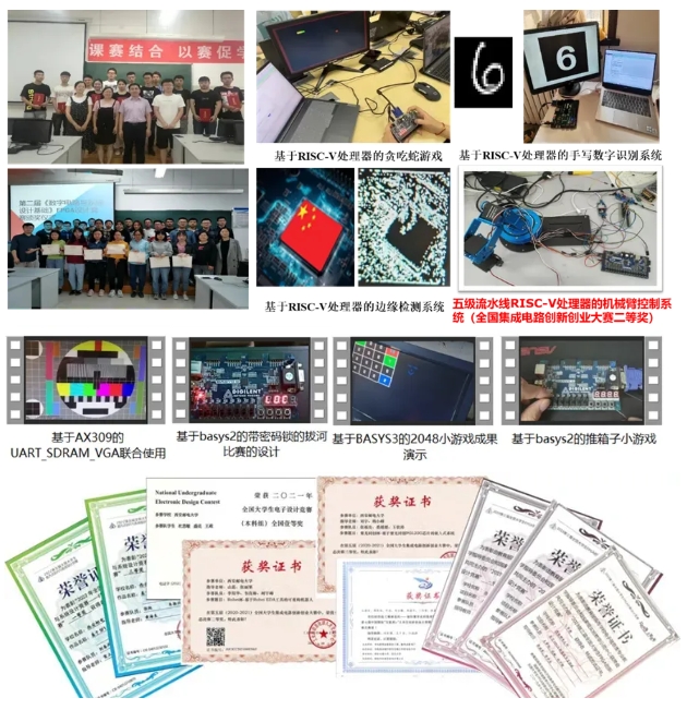 2025西郵特色班全景體系：從入學(xué)到畢業(yè)！各類(lèi)資源貫穿始終！5.png