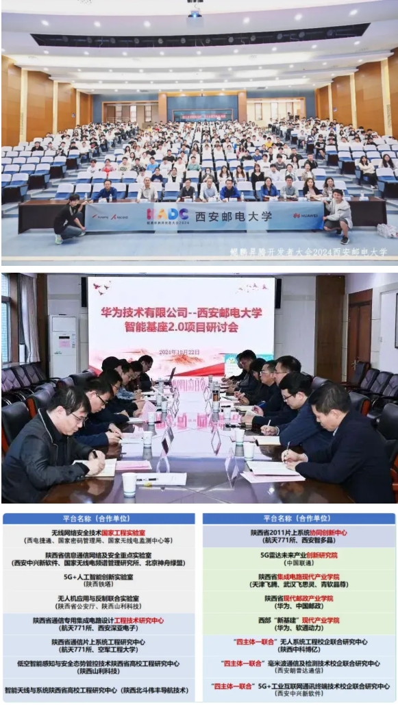 2025西郵特色班全景體系：從入學(xué)到畢業(yè)！各類(lèi)資源貫穿始終！15.png