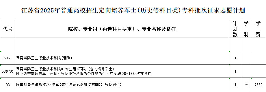 定向培養(yǎng)軍士2.png