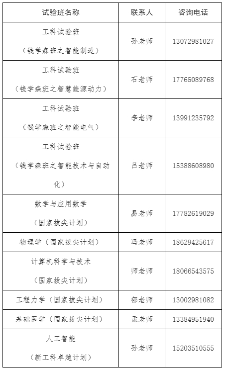 西安交通大學2025年錢學森學院各類試驗班新生選拔指南3.png