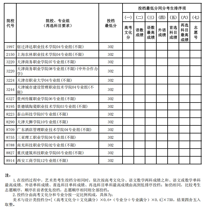 藝術(shù)類3.png