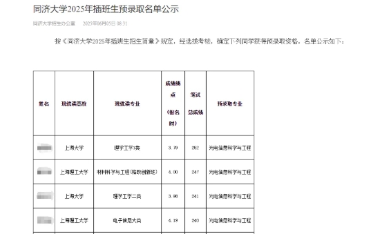 “雙非”本科生，成功轉(zhuǎn)學(xué)985！2.png