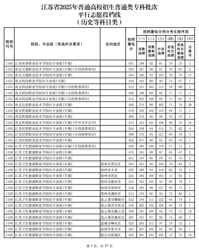 歷史類.png