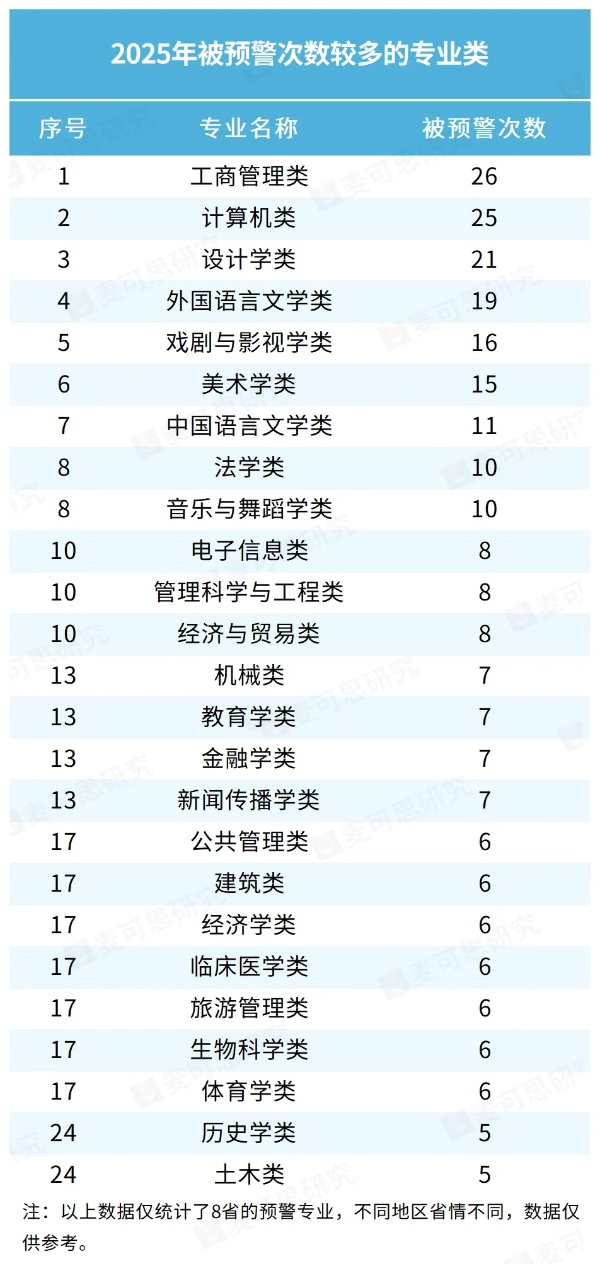 本科專業(yè)2_副本.jpg