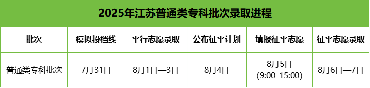 ?？其浫r(shí)間.png