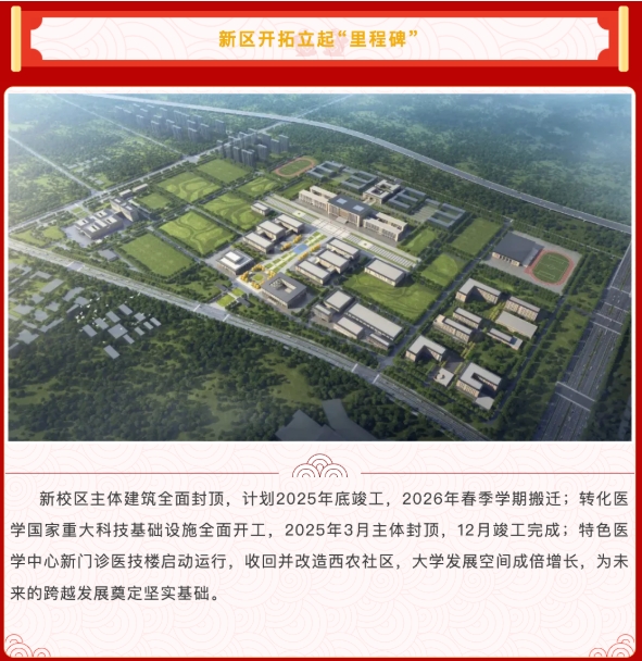 超40所！又一高校，擬9月啟動整體搬遷4.png