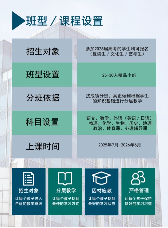 你想好復讀了嗎？江蘇2025年高三復讀政策最新規(guī)定是什么？.png