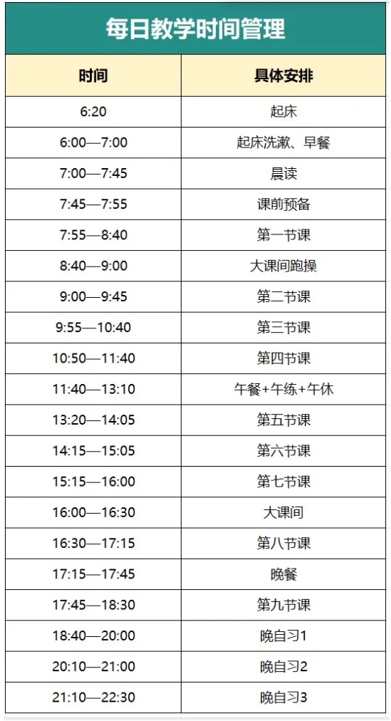 你想好復讀了嗎？江蘇2025年高三復讀政策最新規(guī)定是什么？2.png