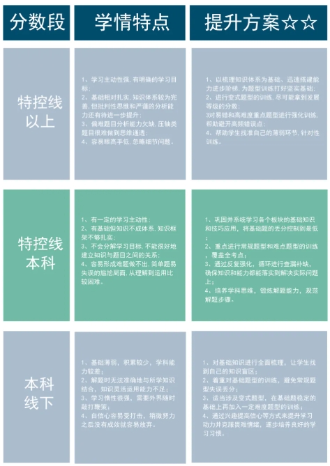 你想好復讀了嗎？江蘇2025年高三復讀政策最新規(guī)定是什么？3.png