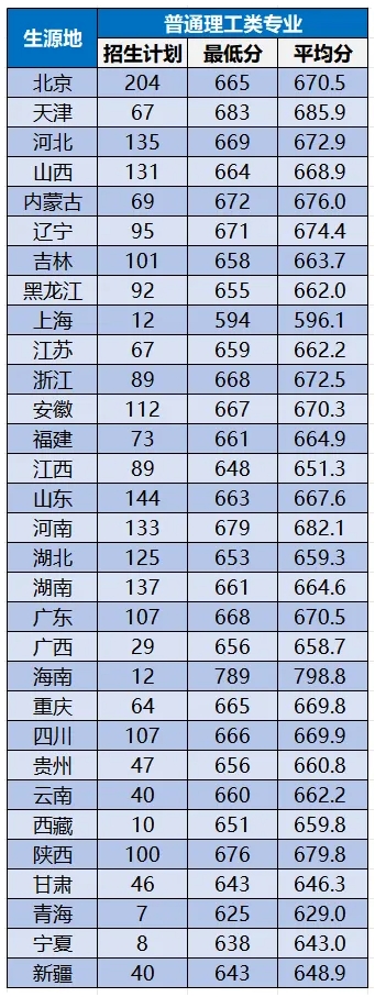 北京航空航天大學(xué)2.png